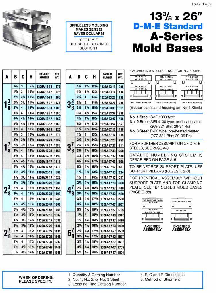 DME A series mold bases